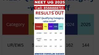 NEET Qualifying Category -wise cutoff 2025 #neet2025 #mbbsprivatecolleges #medicalschool #result