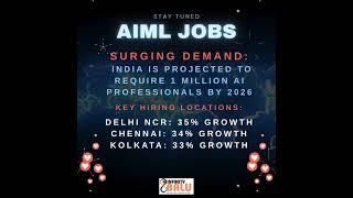  AI/ML Jobs are Booming in 2025!