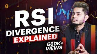 Related Strength Index Divergence - Trading Strategy