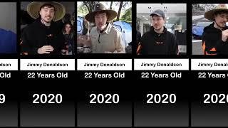 MrBeast Evolution Comparison 2011 - 2023