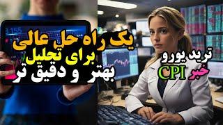 ترید با سبک والیوم تریدینگ همراه خبر cpi استزاتژی فارکس