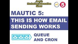 Mautic 5: This is how email sending works in 2024