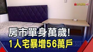 "單身公寓"暴增!全台"1人宅"10年多56萬戶 專家解析3大原因｜非凡財經新聞｜20250106