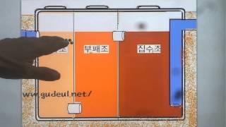 돌집 흙집학교 시공과 이론 강의 1661 / 정화조의 구조