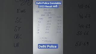 Delhi Police Constable 2023 Result जारी | Delhi Police Cut Off 2023 #delhipolice #shorts