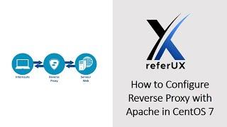 How to Configure Reverse Proxy with Apache in CentOS 7