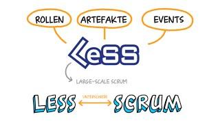 Scrum vs. LeSS (Large-Scale Scrum) – Was sind die Unterschiede?