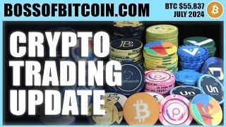 Crypto Trading for Beginners  BTC USD $55,837 Live Bitcoin Technical Analysis Today