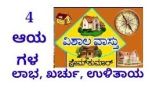 vastu for aaya (126),  4,ಆಯಾಗಳ, ಆದಾಯ,ಖರ್ಚು, ಉಳಿತಾಯ,