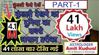 Kundali Kaise Dekhe PART -1 ,कुंडली से स्वयं जानिए अपना भूत काल और भविष्य काल #astrology #jyotish