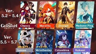 NEW UPDATED!! 5.2 - 5.7 BANNERS | MAVUIKA, NEUVILLETTE, MADAME PING, COLUMBINA - Genshin Impact