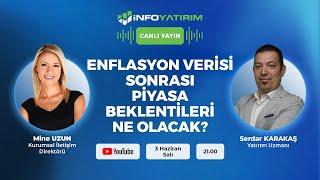 #CANLI Enflasyon Verisi Sonrası Piyasa Beklentileri Ne Olacak? Serdar Karakaş | İnfo Yatırım