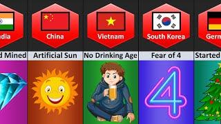 Interesting Facts From Different Countries