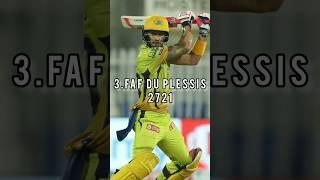 Top 10 Batsmen With Most Runs For CSK
