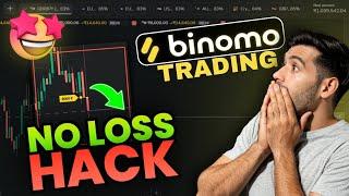 Looking for no Loss hack? I Binomo Trading Strategy l Parabolic SAR is the solution #binomo #crypto