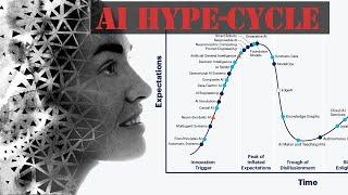 KI-Technologie wann lohnt sicher der Einstieg in KI ? Das Hype-Cycle Modell und Strategien