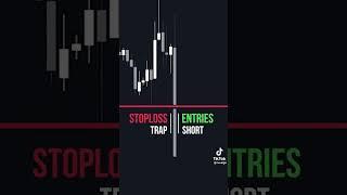 #Liquidity #Smart money #Structure