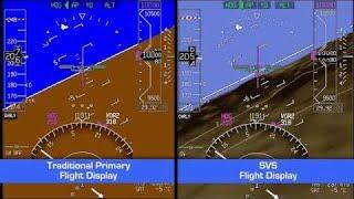AeroVue Integrated Flight Deck SmartView System