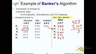 CS331 AdvOS ch7 banker alg Dr Raed 19082021