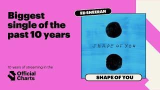 10 years of streaming in The Official Chart - the biggest hits of the decade