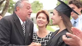 RE/MAX East Coast Elite Realty