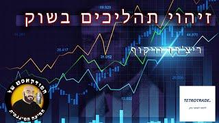 זיהוי תהליכים בשוק ריצ'רד וויקוף