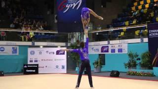 Eirian Smith/Brian Kincher - Combined - 2014 World Acrobatic Gymnastics Championships - Qualifying