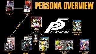 An Overview of the Persona Series