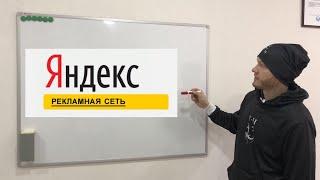 Как настроить РСЯ (Яндекс директ) в 2020 самому.