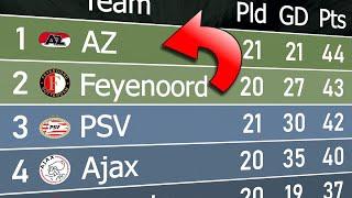 Eredivisie 2022/23 | Animated League Table 