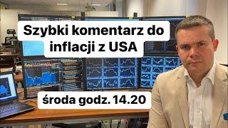 Szybki komentarz do danych o inflacji CPI z USA