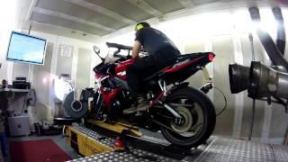 Yamaha R6 Dyno Top Speed Test