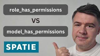 Laravel Permissions for User on Top of Roles