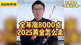 黄金2024全年暴涨800美金！见证历史！2025年会怎么走？