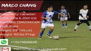 Marco Chang Spring 2024 Highlights