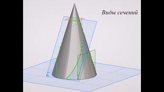 Инженерная графика Виды сечений