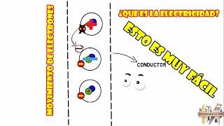 Que es la electricidad? - Electricidad (explicación sencilla)