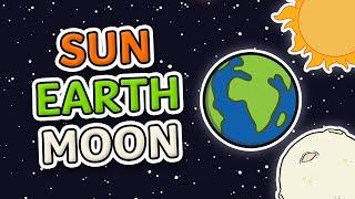 What Is the Relationship Between the Earth, Sun and Moon? | Earth, Sun and Moon for Kids