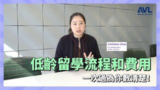 【澳洲留學】中小學生 低齡留學的流程&費用，一次過為你講解！