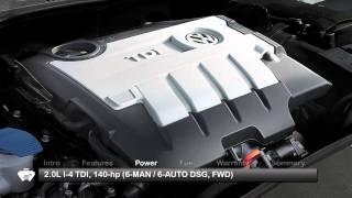 2012 Volkswagen Golf Overview