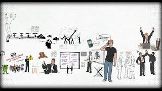 Los 8 Pasos de Kotter - Gestión del Cambio