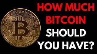 What's the right Bitcoin allocation (% of your portfolio)?