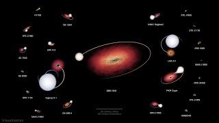 NASA's Black Hole Orrery