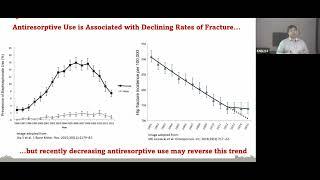 Influence of Antiresorptive Drugs on Bone Strength by Dr. Ifaz Haider