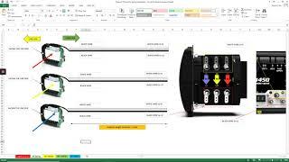 How to Install Different Types of CT's (Current Transformers)