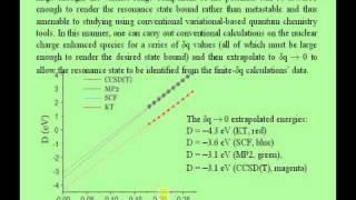 Lecture 09-Jack Simons Electronic Structure Theory- Metastable anions