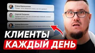 5 РАБОЧИХ инструментов привлечения клиентов. Где найти новых покупателей ЗДЕСЬ и СЕЙЧАС?