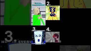 everybody always picking on me - Baldi's Basics/FPE vs Smiling Critters vs Object Show vs Gacha