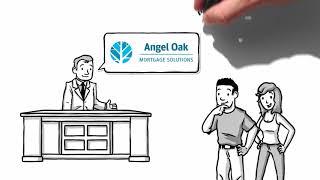 Angel Oak Mortgage Solutions - Housing Event