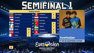 Eurovision 2023 | Semifinal 1 Voting Simulation